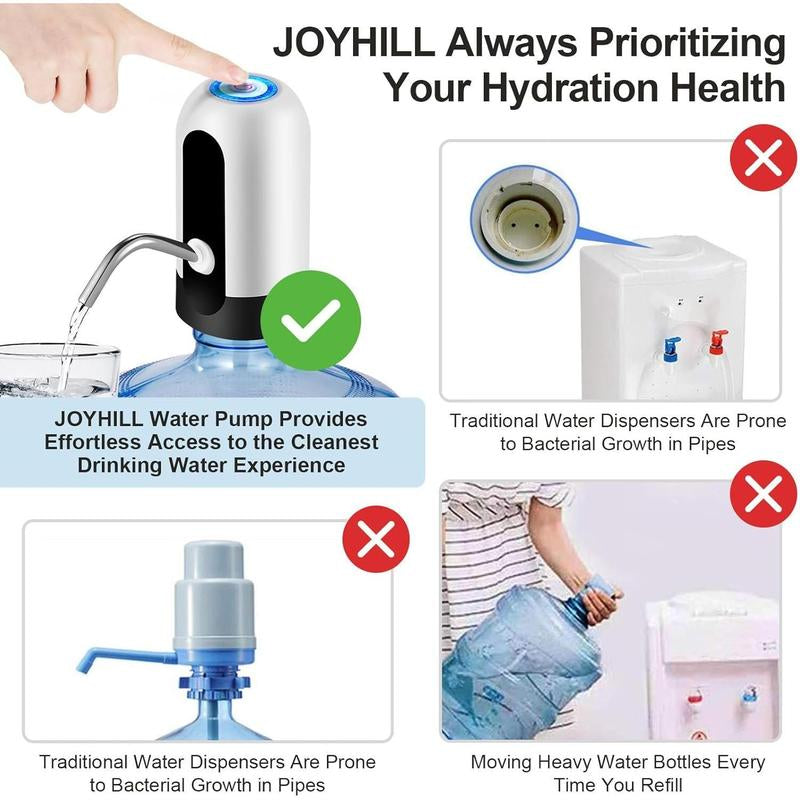 Water Bottle Pump – 5 Gallon USB Rechargeable Electric Dispenser