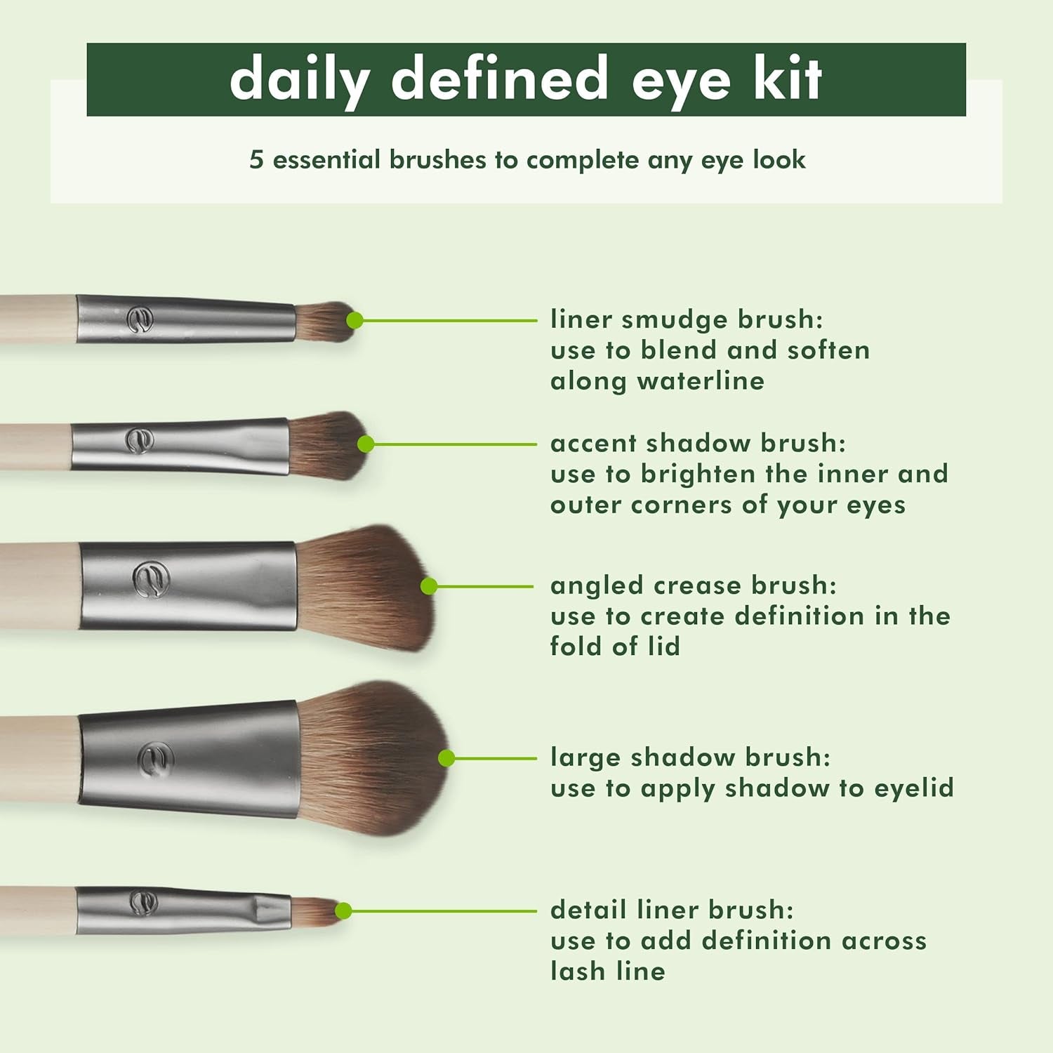 Daily Defined Eye Brush Kit with Storage Tray – 5-Piece Eco-Friendly Makeup Brushes for Liquid, Powder & Cream Eyeshadow & Eyeliner – Vegan, Cruelty-Free Synthetic Bristles