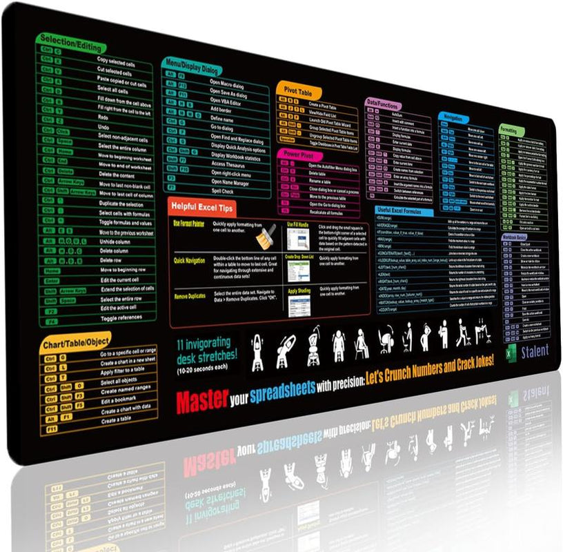 Large Excel Desk Mouse Pad – XXL Non-Slip Desk Mat with Spreadsheet Cheat Sheet for Office & Gaming (35.43" × 15.75")