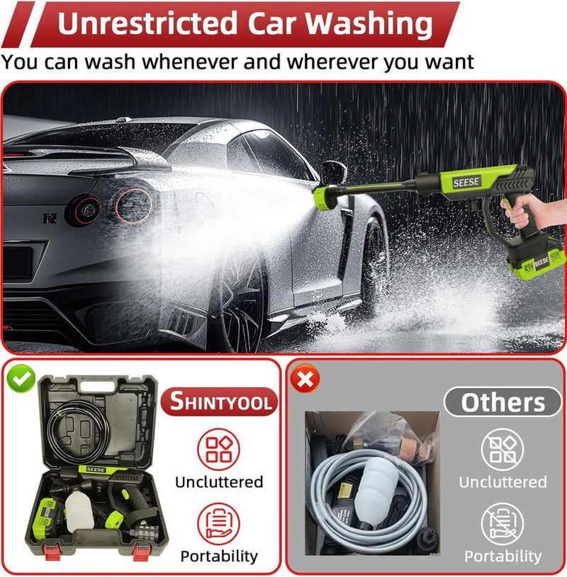 SEESE Cordless Pressure Washer – Portable Bottle-Compatible Power Cleaner with Single Port Charger Base for Car, Home & Garden Use