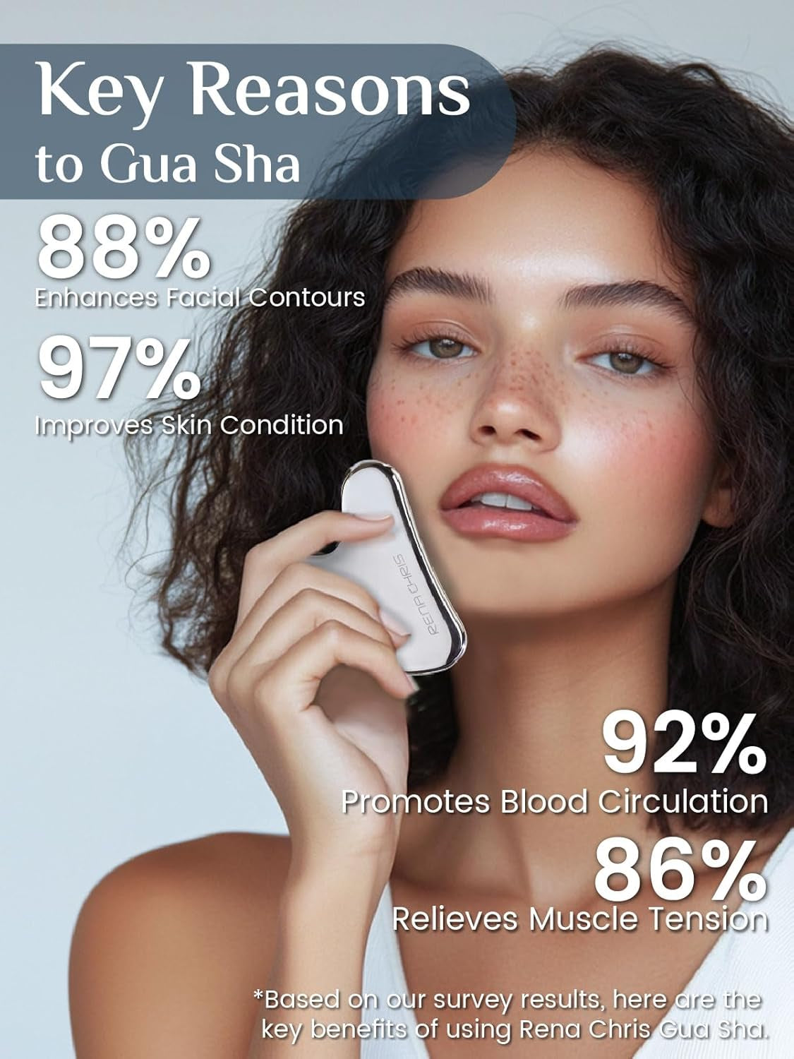 Stainless Steel Gua Sha Facial Tool – Silver Edition for Jawline Sculpting, Puffiness Reduction & Skin Massage – Premium Skincare Gift