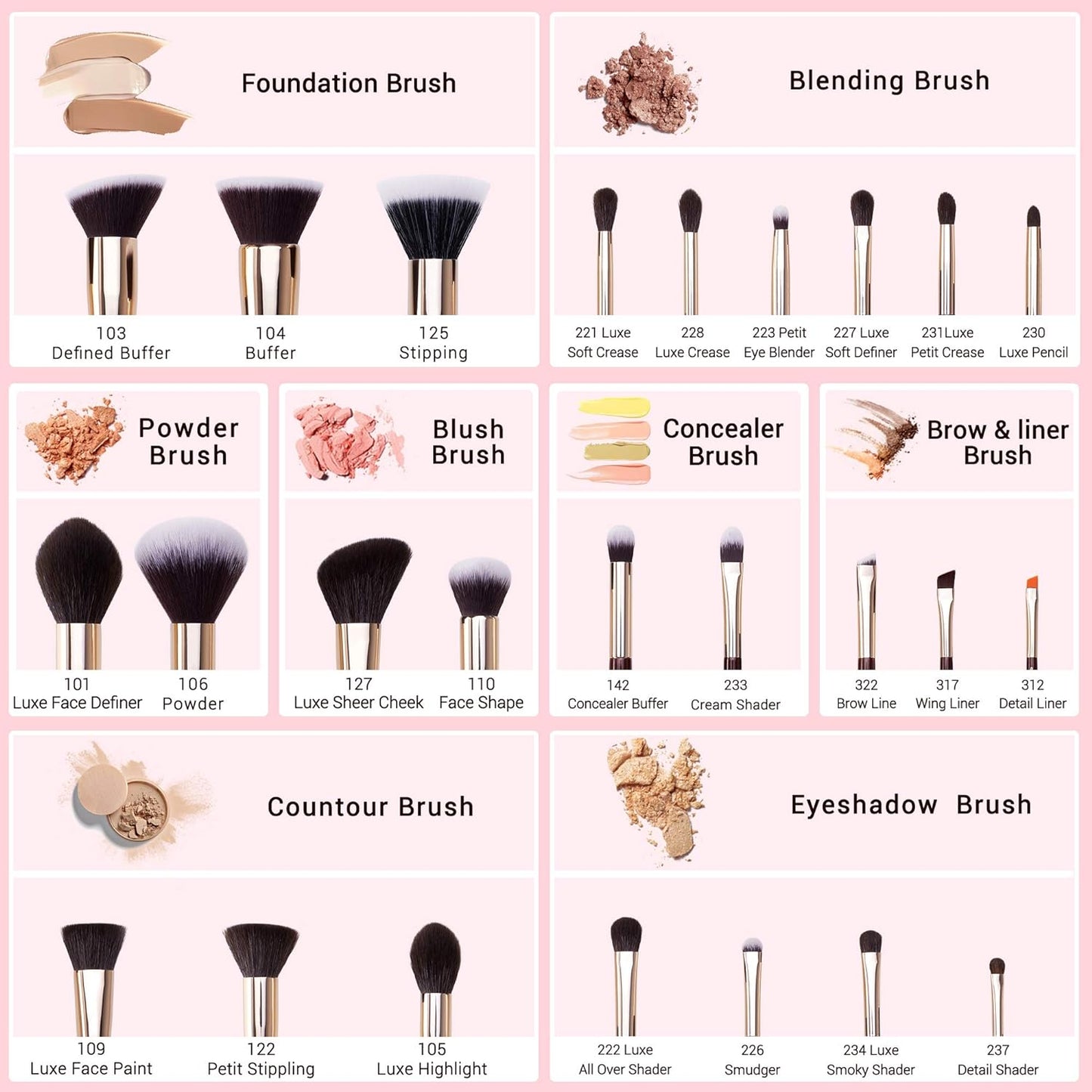 T280 25-Piece Professional Makeup Brush Set – Premium Natural Bristles for Foundation, Eyeshadow, Blending, Concealer, Blush & Highlight with Labelled Handles