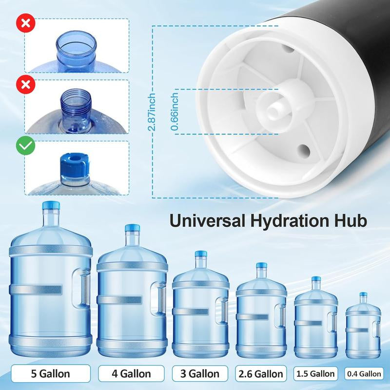 Water Bottle Pump – 5 Gallon USB Rechargeable Electric Dispenser