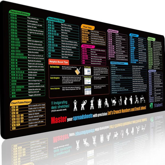 Large Excel Desk Mouse Pad – XXL Non-Slip Desk Mat with Spreadsheet Cheat Sheet for Office & Gaming (35.43" × 15.75")