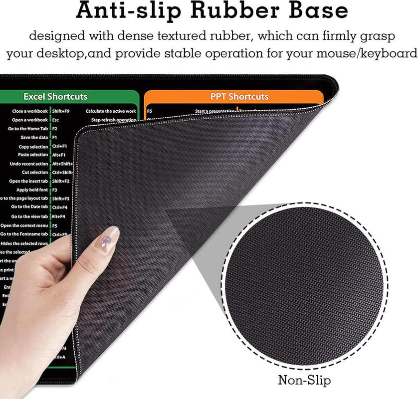 Large Excel Desk Mouse Pad – XXL Non-Slip Desk Mat with Spreadsheet Cheat Sheet for Office & Gaming (35.43" × 15.75")