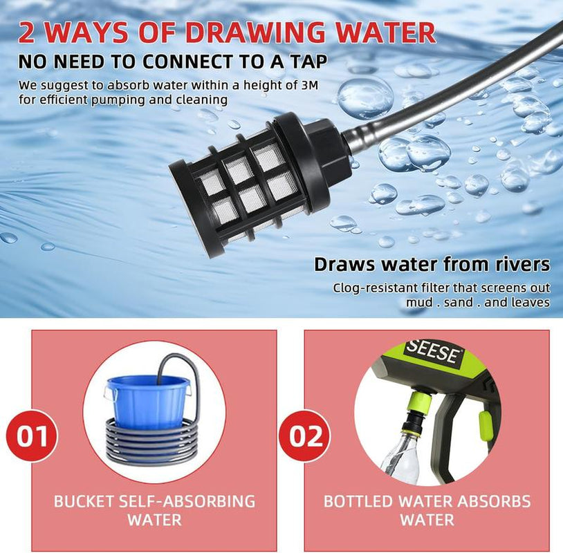 SEESE Cordless Pressure Washer – Portable Bottle-Compatible Power Cleaner with Single Port Charger Base for Car, Home & Garden Use