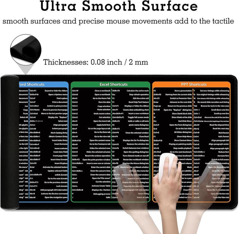 Large Excel Desk Mouse Pad – XXL Non-Slip Desk Mat with Spreadsheet Cheat Sheet for Office & Gaming (35.43" × 15.75")