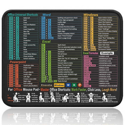 Large Excel Desk Mouse Pad – XXL Non-Slip Desk Mat with Spreadsheet Cheat Sheet for Office & Gaming (35.43" × 15.75")