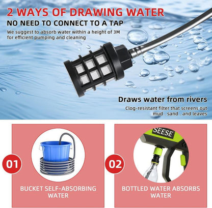 SEESE Cordless Pressure Washer – Portable Bottle-Compatible Power Cleaner with Single Port Charger Base for Car, Home & Garden Use